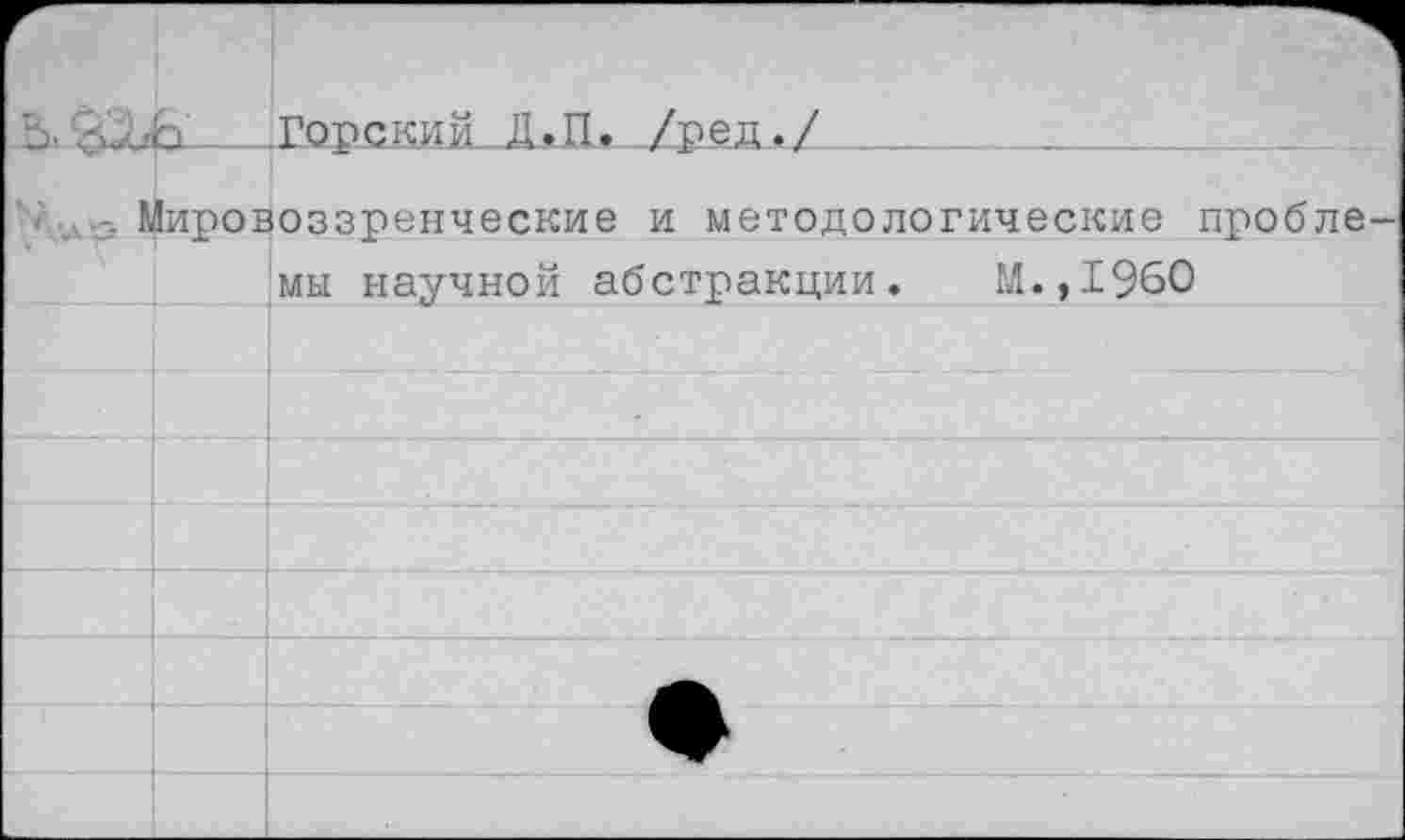 ﻿Мировоззренческие и методологические пробле
мы научной абстракции. М.,1960